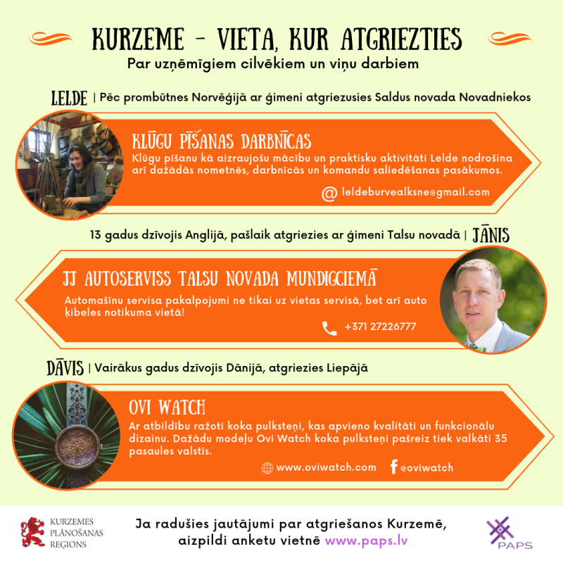 Kurzeme (Vieta, kur atgriezties)