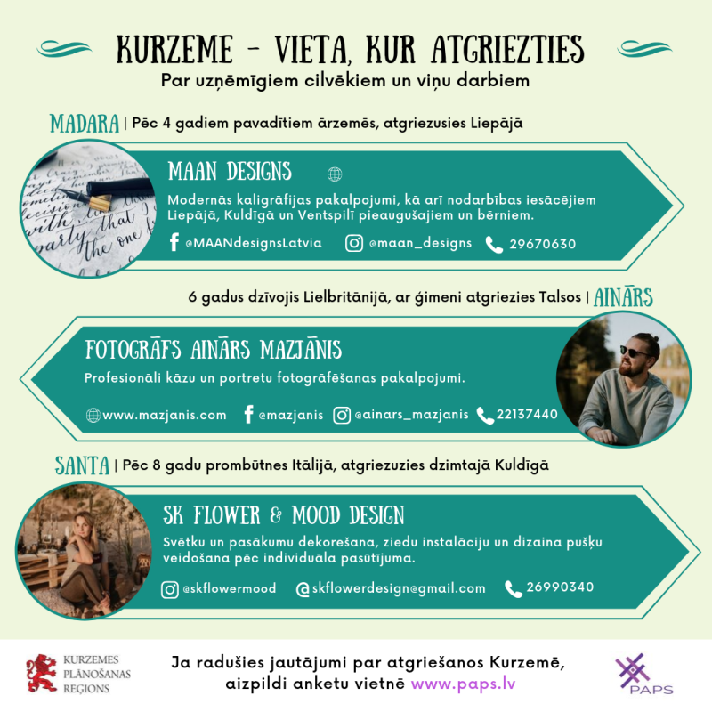 Kurzeme (Vieta, kur atgriezties)