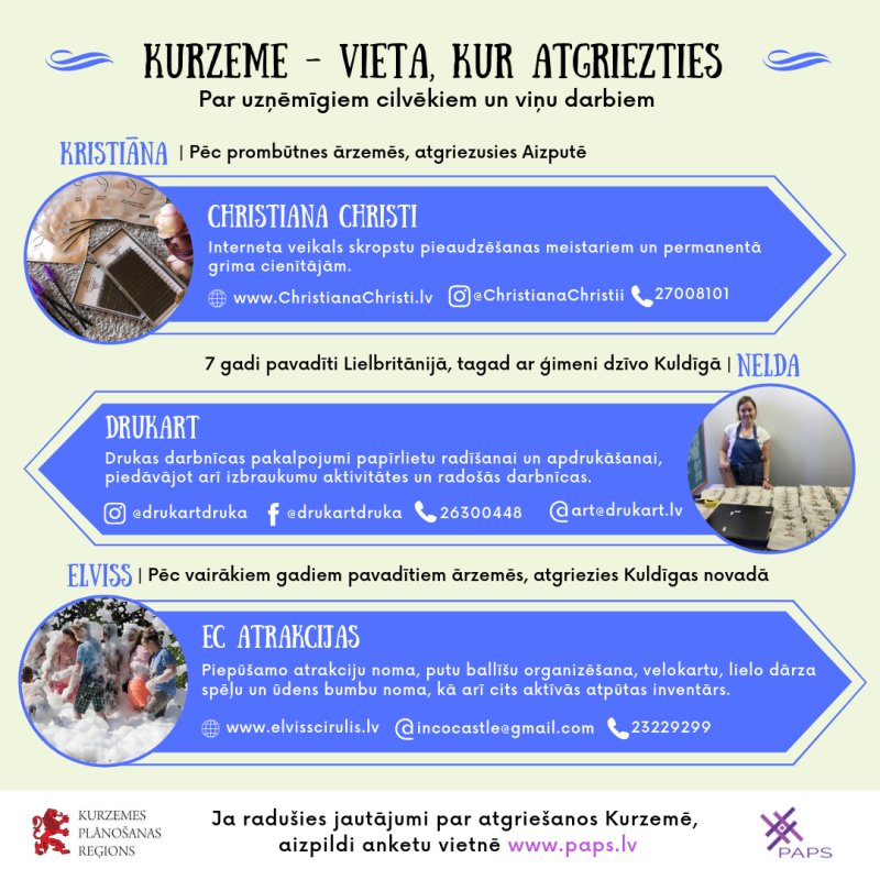 Kurzeme (Vieta, kur atgriezties)