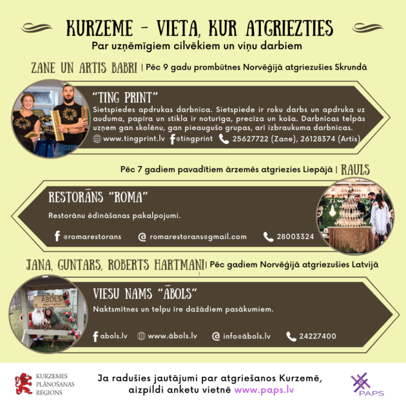 Kurzeme (vieta, kur atgriezties)