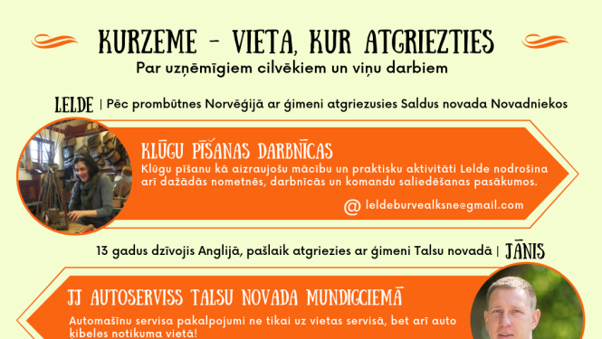 Kurzeme (Vieta, kur atgriezties)