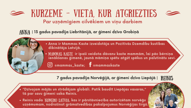 Kurzeme (Vieta, kur atgriezties)