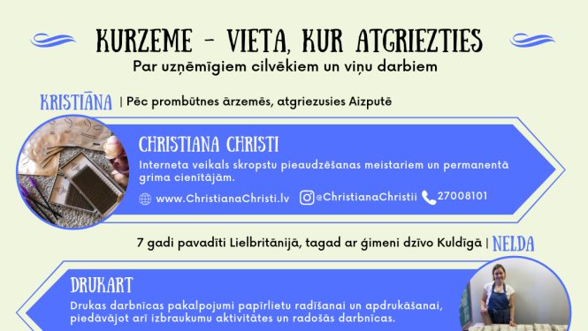 Kurzeme (Vieta, kur atgriezties)