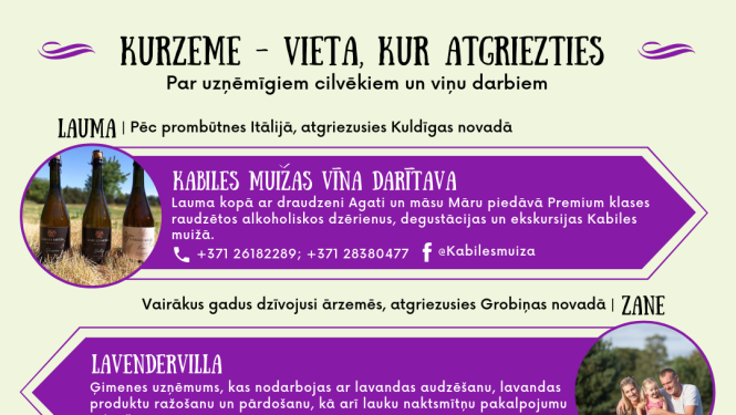 Kurzeme (Vieta, kur atgriezties)