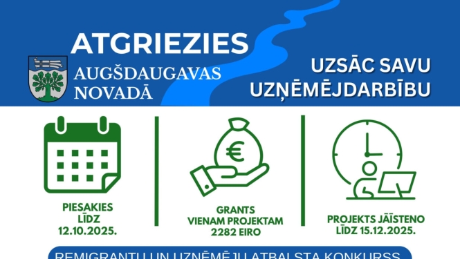Plakāts par remigrantu uzņēmējdarbības atbalsta konkursu Augšdaugavas novadā ar pieteikšanos līdz 12.10.2025. un grantu vienam projektam 2282 eiro apmērā.