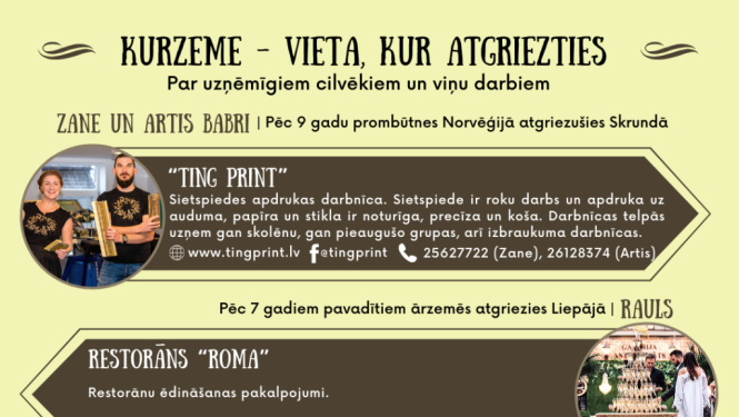 Kurzeme (vieta, kur atgriezties)