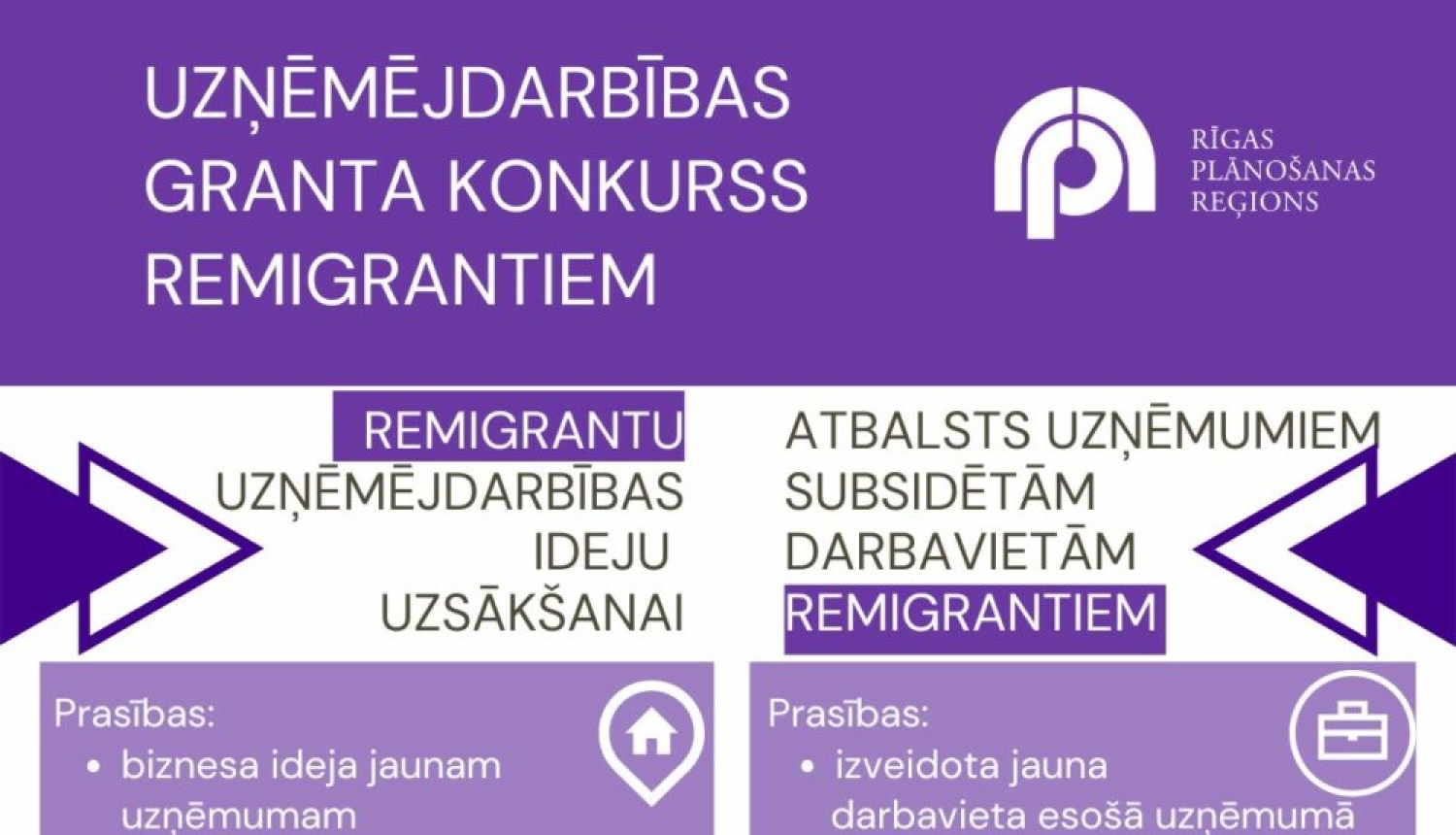 Plakāts uzņēmējdarbības grantu konkursam remigrantiem Pierīgas pašvaldībās - Ropažu, Salaspils, Ādažu un Ķekavas novados.