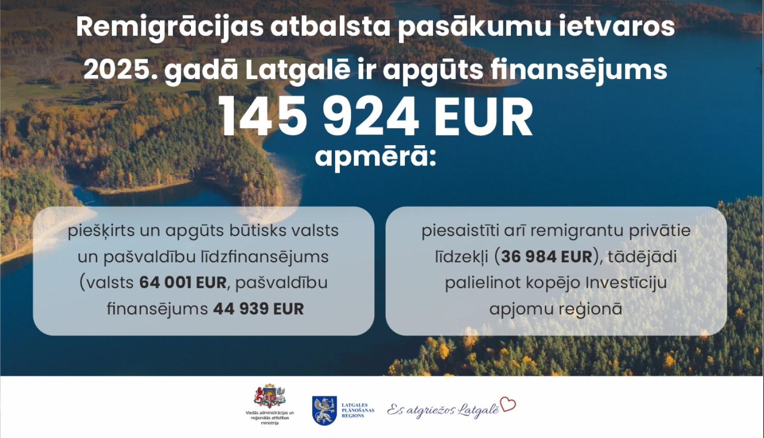 Ainavisks Latgales ezera skats no putna lidojuma ar mežainām salām un rudenīgi krāsotiem kokiem. Uz attēla grafiski izvietots teksts par remigrācijas atbalsta pasākumiem Latgalē.
